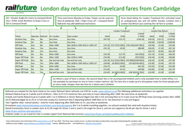 London Day Return and Travelcard Fares from Cambridge