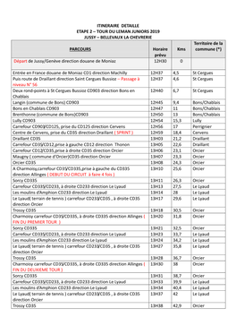 Itineraire Detaille Etape 2 – Tour Du Leman Juniors 2019