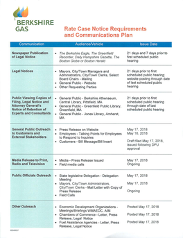 BERKSHIRE GAS Rate Case Notice Requirements and Communications Plan