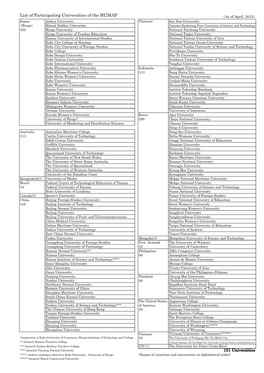 List of Participating Universities of the HUMAP