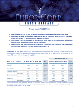 Annual Results FY 2019/2020