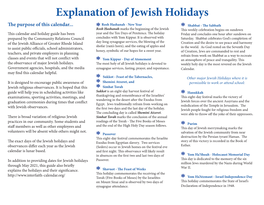 Explanation of Jewish Holidays