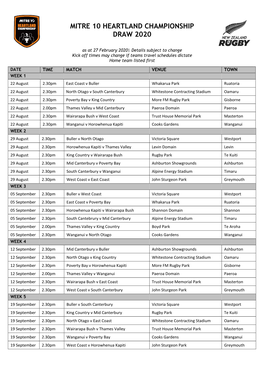 Mitre 10 Heartland Championship Draw 2020