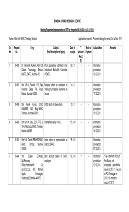 BHABHA ATOMIC RESEARCH CENTRE Monthly Report On