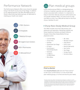Performance Network Plan Medical Groups