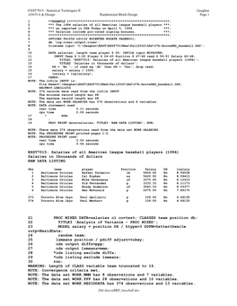 EXST7015: Salaries of All American League Baseball Players (1994