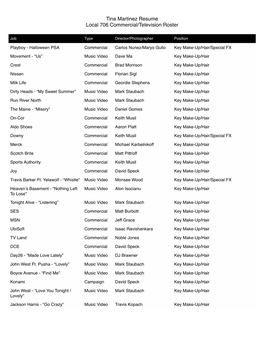 Tina Martinez Resume Pages