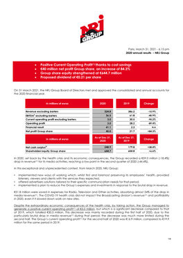 Positive Current Operating Profit(1) Thanks to Cost Savings • €40 Million Net Profit Group Share, an Increase of 84.3%