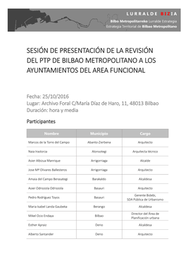 Sesión De Presentación De La Revisión Del Ptp De Bilbao Metropolitano a Los Ayuntamientos Del Area Funcional