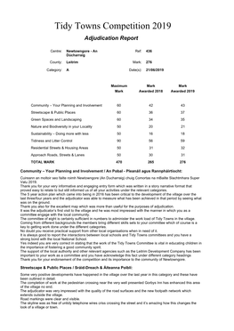 Tidy Towns Competition 2019