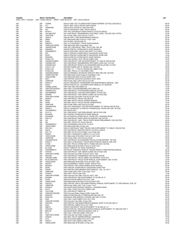 CDN = Canadian O/M = Owners Manual S/BRO = Sales Brochure S/M = Service Manual