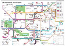 Key Bus Routes in Central London