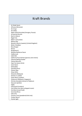 Kraft Brands