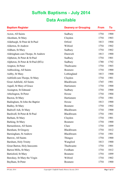 Baptism Data Available