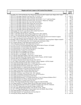 PDF of Aug 15 Results