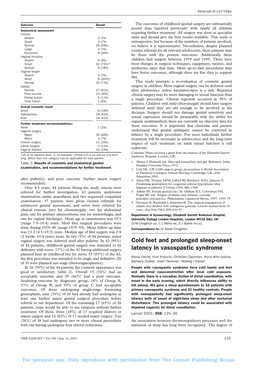 Cold Feet and Prolonged Sleep-Onset Latency in Vasospastic Syndrome