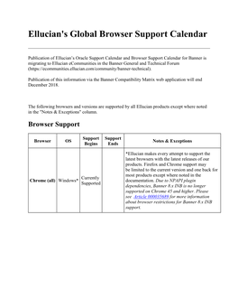 Ellucian's Global Browser Support Calendar