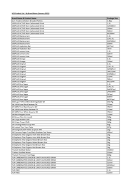 HCS Website List As of 31 Dec 2020.Xlsx