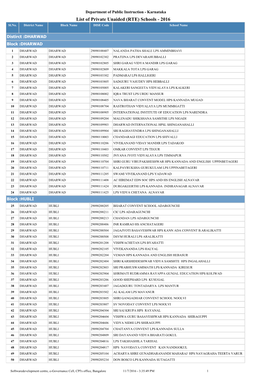 List of Private Unaided (RTE) Schools - 2016 Sl.No