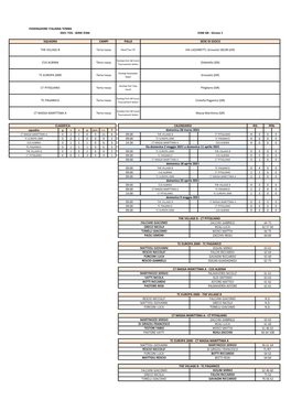 2021.04.25 D3M GR Gironi