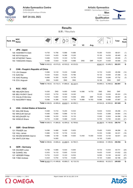 Results Team + Mixed