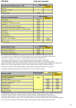 PSI 2019 Liste Des Concours