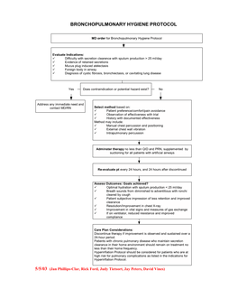 Bronchopulmonary Hygiene Protocol