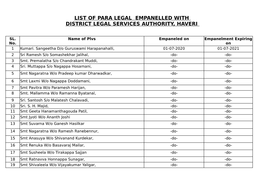 List of Para Legal Empanelled with District Legal Services Authority, Haveri