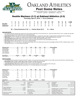 Post Game Notes Oakland Athletics Baseball Company W 7000 Coliseum Way W Oakland, CA 94621 510-638-4900 W @Athletics W @Asmediaalerts W Athletics.Com