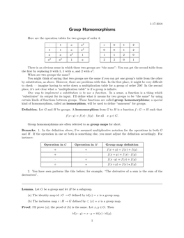 Group Homomorphisms