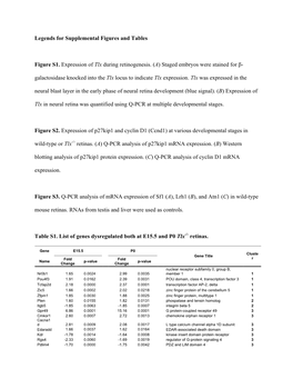 Supp Material.Pdf