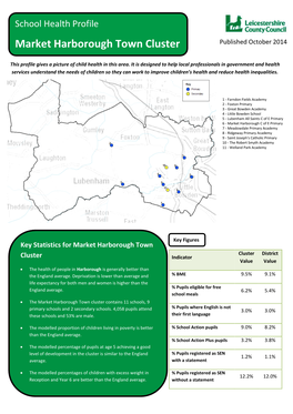 Market Harborough Town Cluster Published October 2014