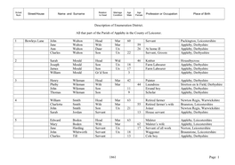1861 Page 1 Description of Enumeration District. All That Part of the Parish of Appleby in the County of Leicester. 1 Bowleys L