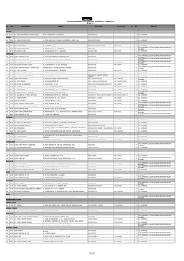 Asuransi List Provider Agi 08 Nov 2017