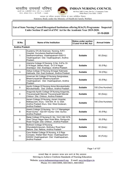 Programme Inspected Under Section 13 and 14 of INC Act for the Academic Year 2019-2020