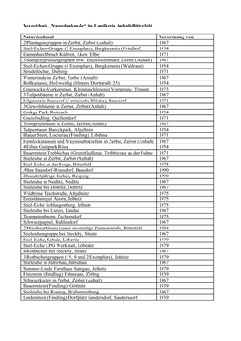 Verzeichnis „Naturdenkmale“ Im Landkreis Anhalt-Bitterfeld