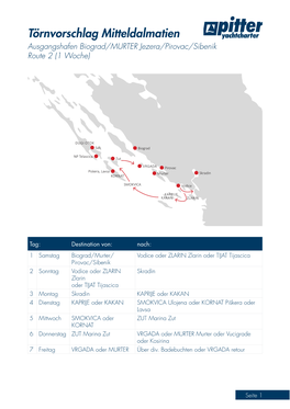 Törnvorschlag Mitteldalmatien Ausgangshafen Biograd/MURTER Jezera/Pirovac/Sibenik Route 2 (1 Woche)