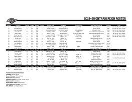 2019-20 Ontario Reign Roster