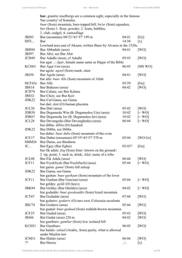 Local History of Ethiopia