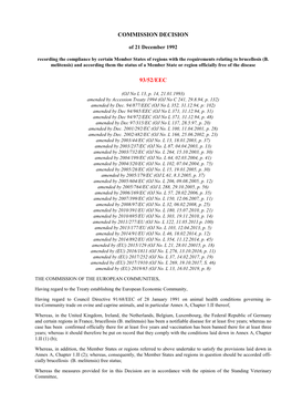 Commission Decision 93/52/EEC of 21 December 1992 Recording the Compliance by Certain Member States Or Regions with the Requirements Relating to Brucellosis (B