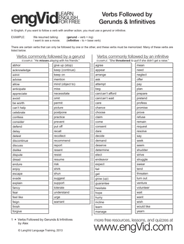 Verbs Followed by Gerunds & Infinitives