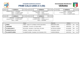 Primi Calci-2008 a 5 (59) Verona