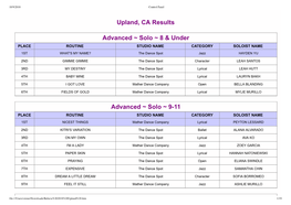 2018 Upland CA