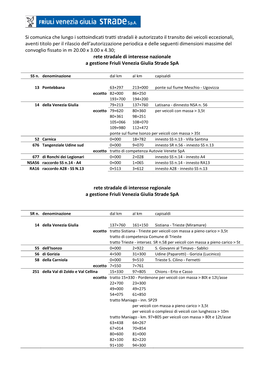 Si Comunica Che Lungo I Sottoindicati Tratti Stradali È Autorizzato Il Transito