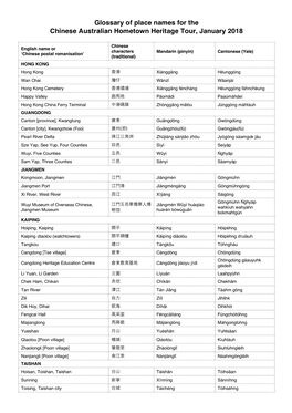 Glossary of Place Names for the Chinese Australian Hometown Heritage Tour, January 2018