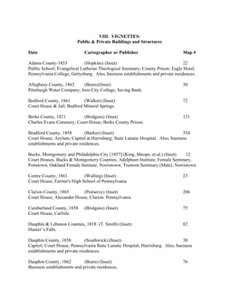 VIII. VIGNETTES: Public & Private Buildings and Structures Date Cartographer Or Publisher Map # Adams County-1853 (Hopkins)