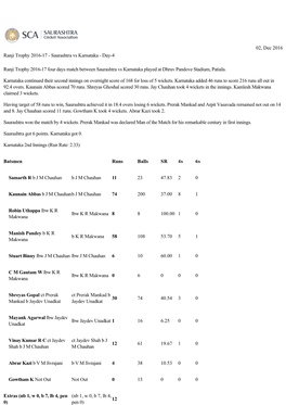Saurashtra Vs Karnataka - Day-4