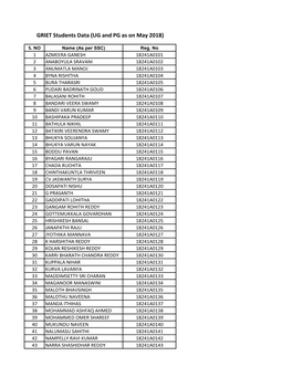 GRIET Students Data (UG and PG As on May 2018)