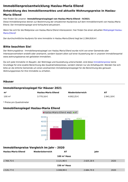 Immobilienpreise Haslau-Maria Ellend