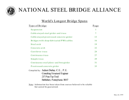 National Steel Bridge Alliance